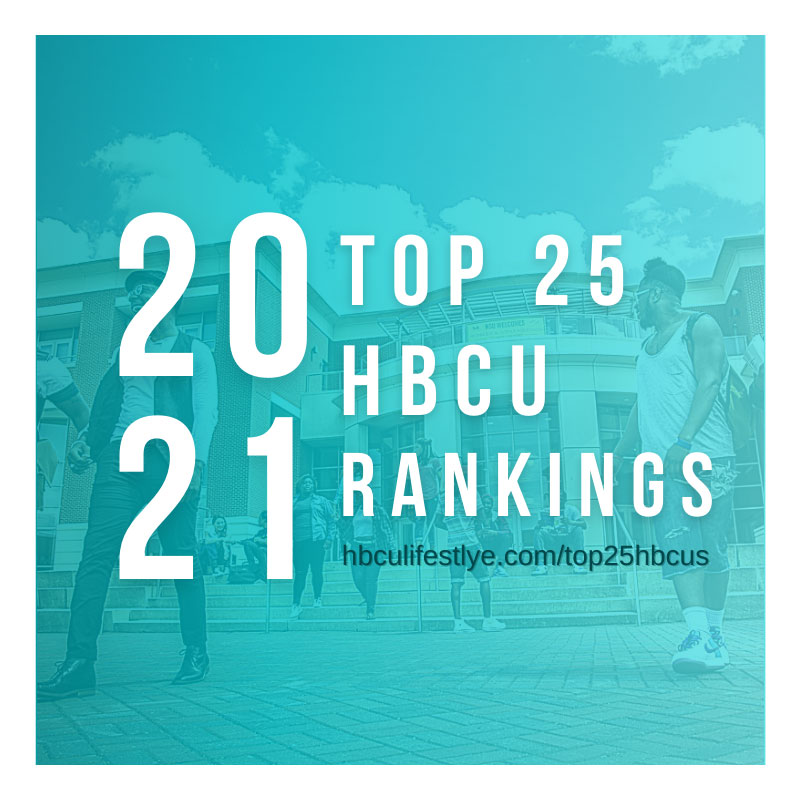 Students on campus prior to the pandemic of 2020 at Norfolk State University (ranked 20th) in the Top 25 HBCU Rankings for 2021.